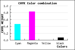 #7D28EC color CMYK mixer