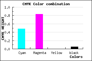 #7D28F1 color CMYK mixer