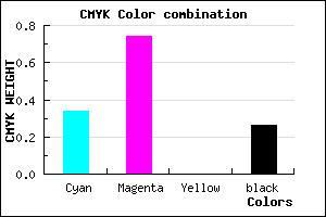 #7D31BD color CMYK mixer