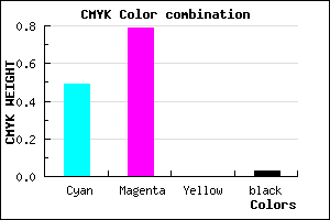 #7D33F7 color CMYK mixer