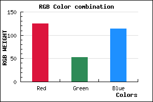 rgb background color #7D3572 mixer