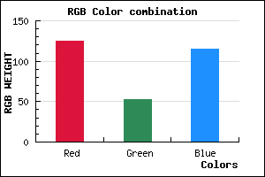 rgb background color #7D3573 mixer