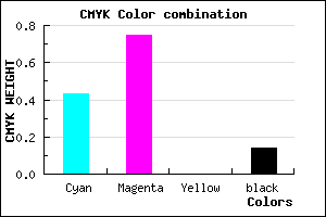 #7D36DB color CMYK mixer