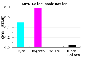 #7D38F4 color CMYK mixer