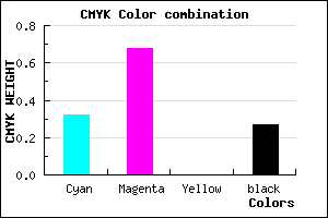 #7D3BB9 color CMYK mixer