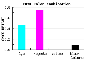 #7D3CEA color CMYK mixer