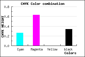 #7D3FA9 color CMYK mixer
