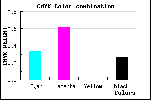 #7D48BC color CMYK mixer