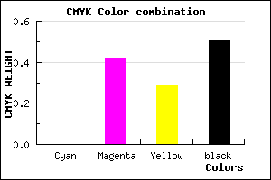 #7D4959 color CMYK mixer