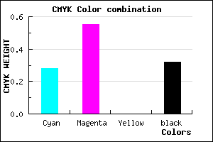 #7D4DAD color CMYK mixer