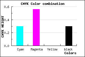 #7D4EB2 color CMYK mixer