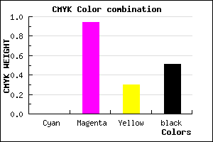 #7D0858 color CMYK mixer
