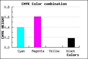 #7D52D2 color CMYK mixer