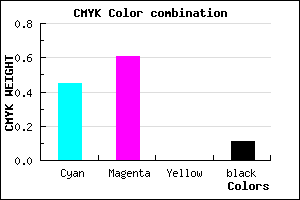 #7D58E4 color CMYK mixer