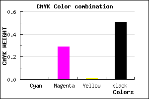 #7D597C color CMYK mixer