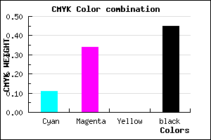 #7D5D8D color CMYK mixer