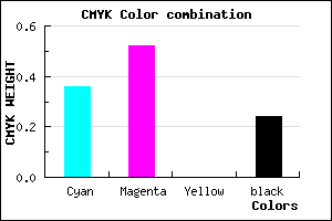 #7D5EC3 color CMYK mixer