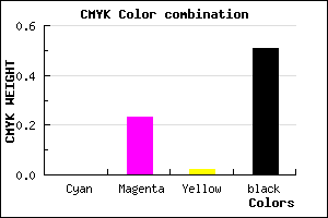 #7D607B color CMYK mixer