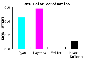 #7D60E4 color CMYK mixer