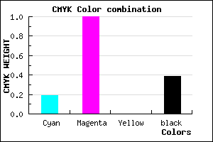 #7E009B color CMYK mixer
