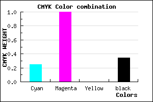 #7E00A9 color CMYK mixer
