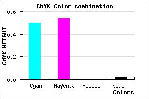 #7E73FA color CMYK mixer