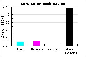 #7E7C84 color CMYK mixer