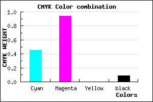 #7E0DE7 color CMYK mixer