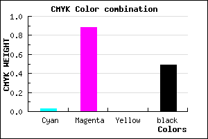 #7E0F82 color CMYK mixer