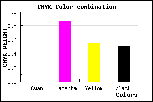 #7E1139 color CMYK mixer