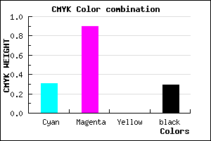 #7E13B6 color CMYK mixer
