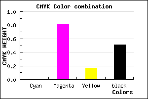 #7E1868 color CMYK mixer
