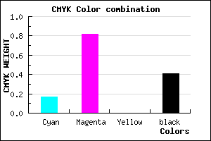 #7E1B97 color CMYK mixer