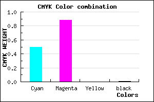 #7E1FFD color CMYK mixer
