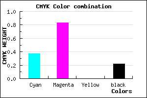 #7E21C7 color CMYK mixer