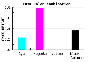 #7E23A3 color CMYK mixer