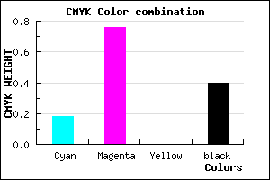#7E2499 color CMYK mixer