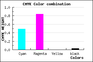 #7E27F8 color CMYK mixer