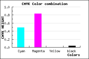 #7E29F6 color CMYK mixer