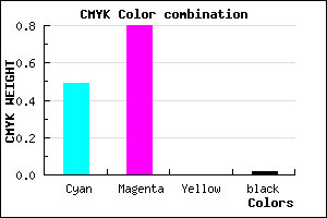 #7E31F9 color CMYK mixer