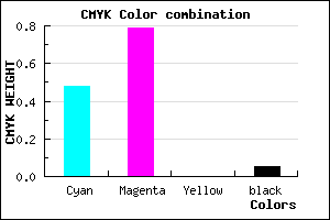 #7E33F1 color CMYK mixer