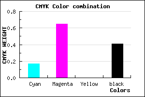 #7E3597 color CMYK mixer
