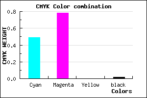 #7E37F9 color CMYK mixer