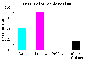#7E3DD5 color CMYK mixer