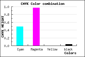 #7E07F5 color CMYK mixer
