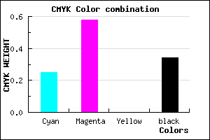 #7E47A9 color CMYK mixer