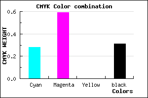 #7E47AF color CMYK mixer