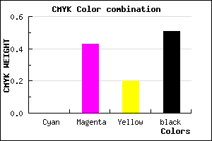 #7E4865 color CMYK mixer