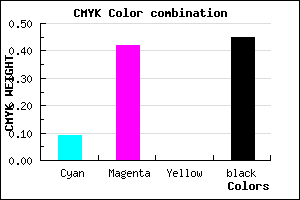 #7E518B color CMYK mixer
