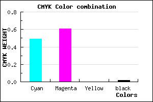 #7E61F9 color CMYK mixer